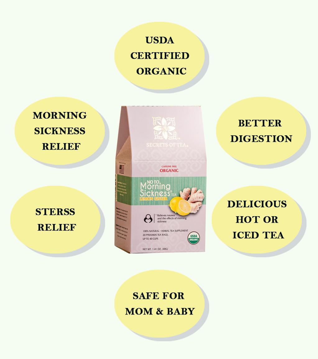 Lemon Ginger Herbal Tea Blend: 40 Cups